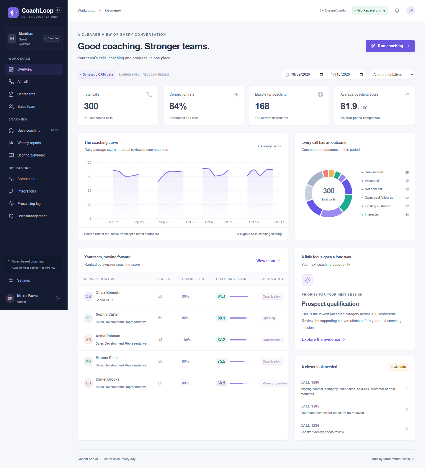 CoachLoop AI project screenshot