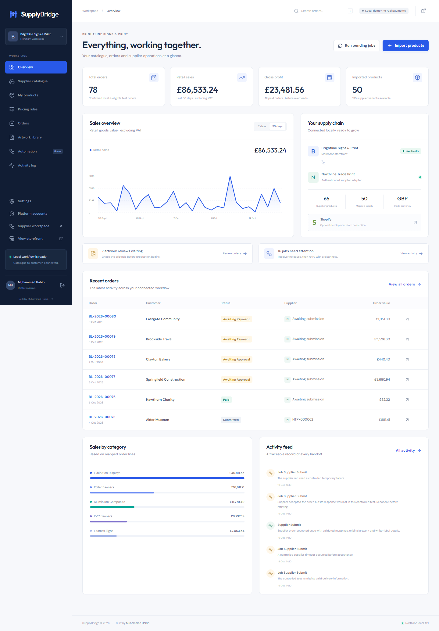 SupplyBridge project screenshot